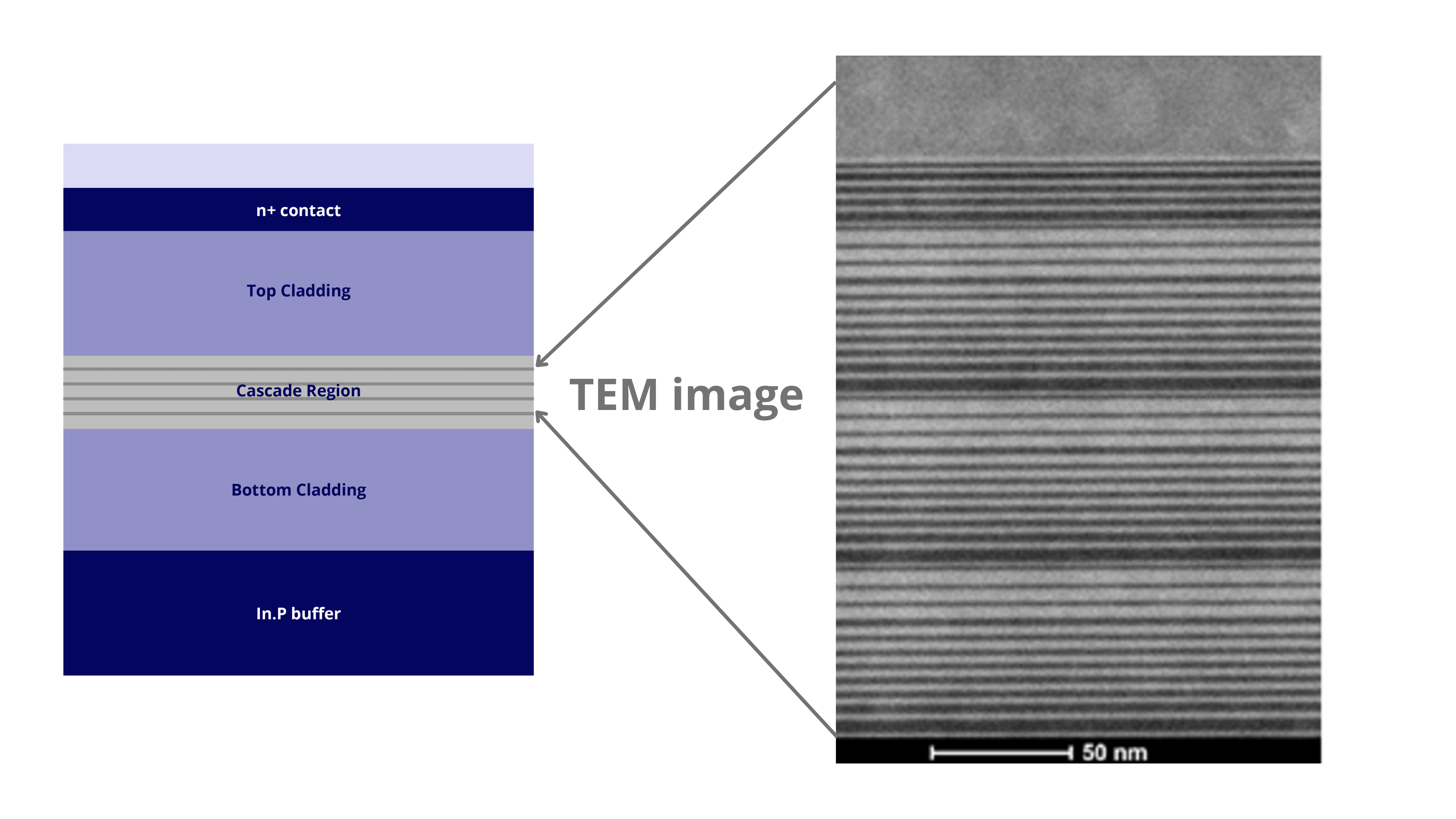 https://vigophotonics.com/app/uploads/2023/05/Anti-fringing-Technology-77.png