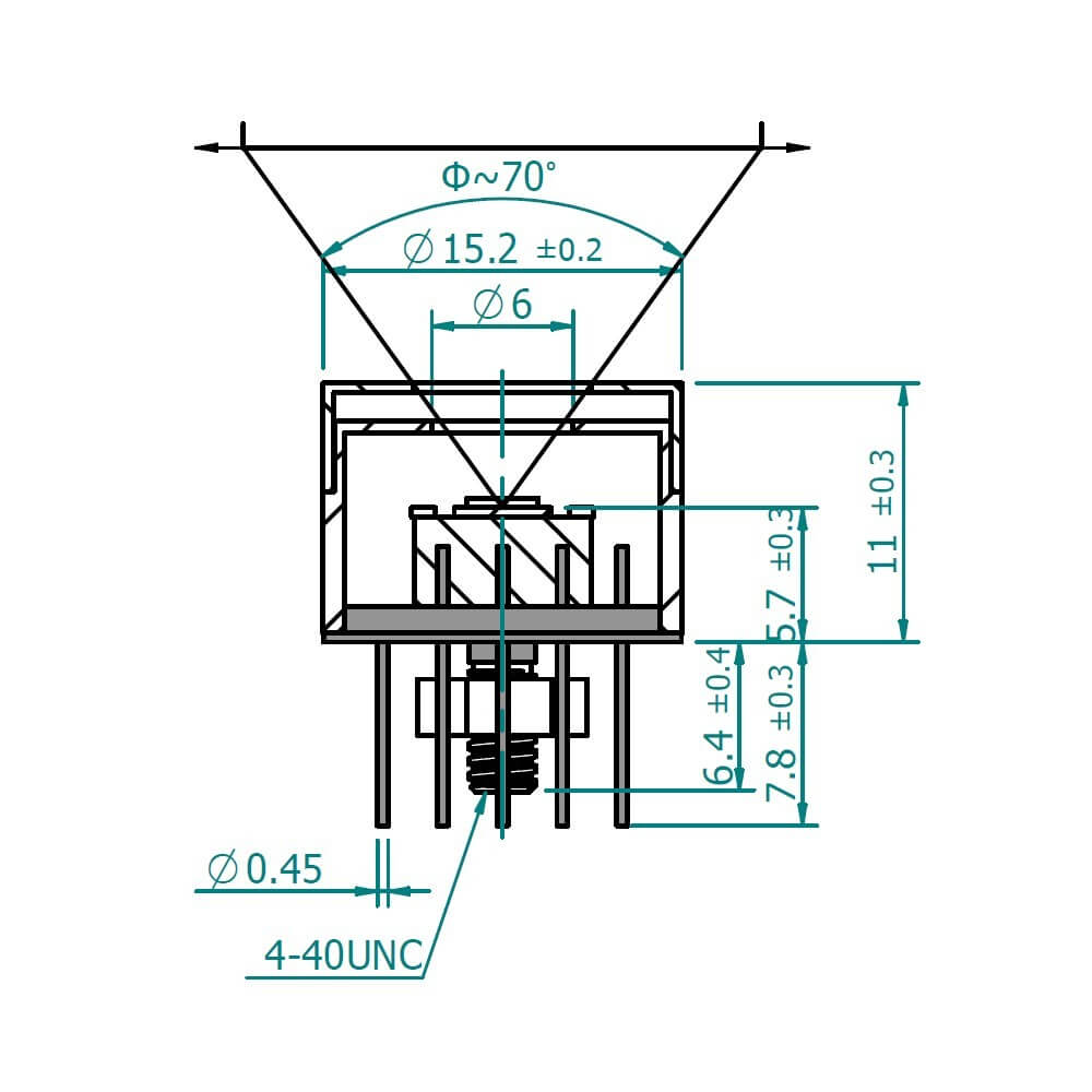 TO8-quadrant-1