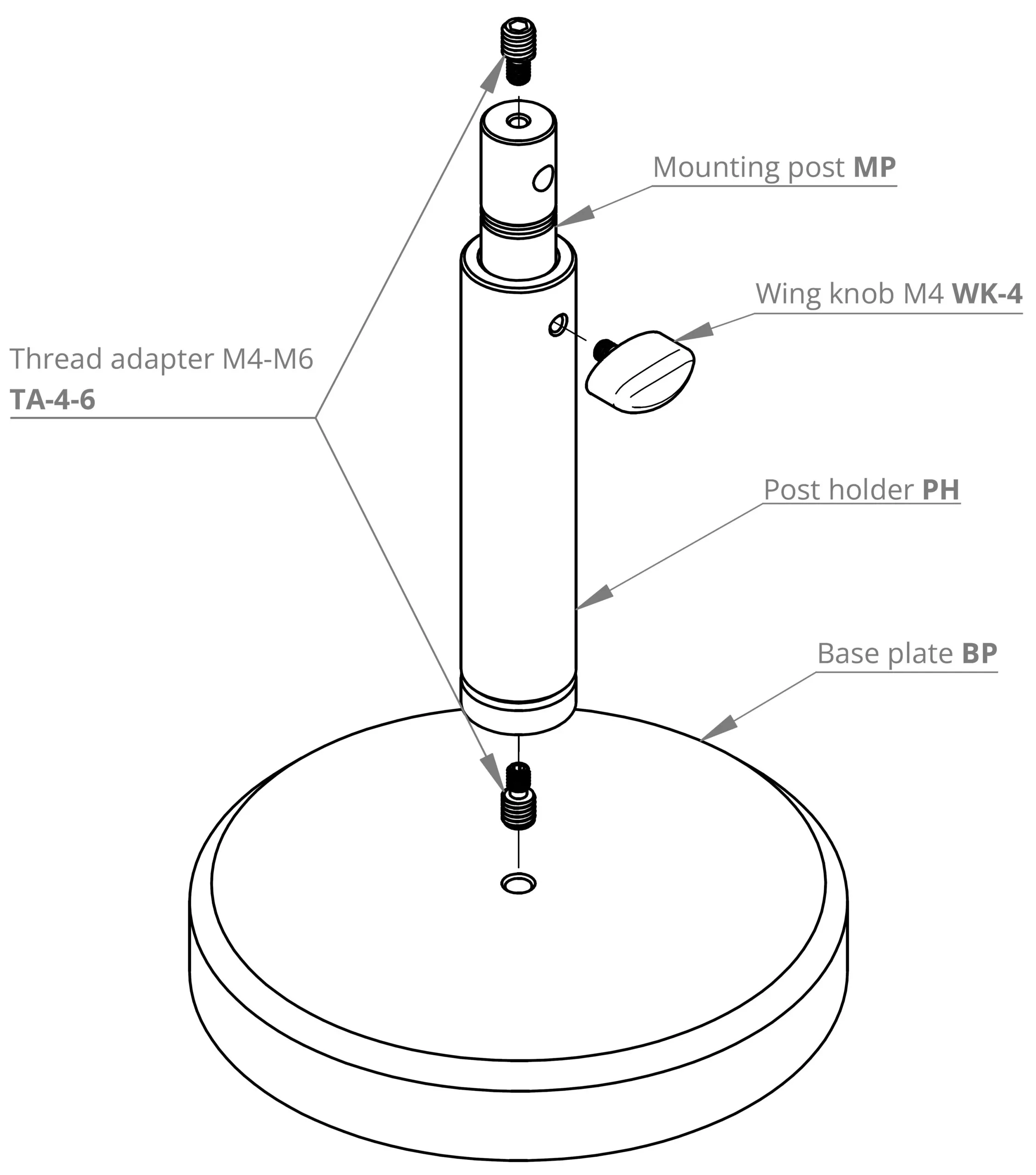 Diagram of a stand assembly featuring a mounting post (MP), wing knob M4 (WK-4), post holder (PH), base plate (BP), and a thread adapter M4-M6 (TA-4-6). Labels indicate each part's position and connection.